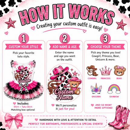 Girl's Birthday Set – Custom Name & Age