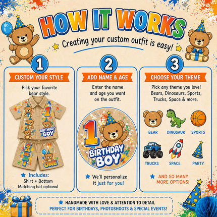 Boy's Birthday Set – Custom Name & Age
